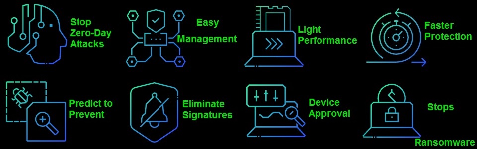 ai-Powered-endpoint-detection-and-response