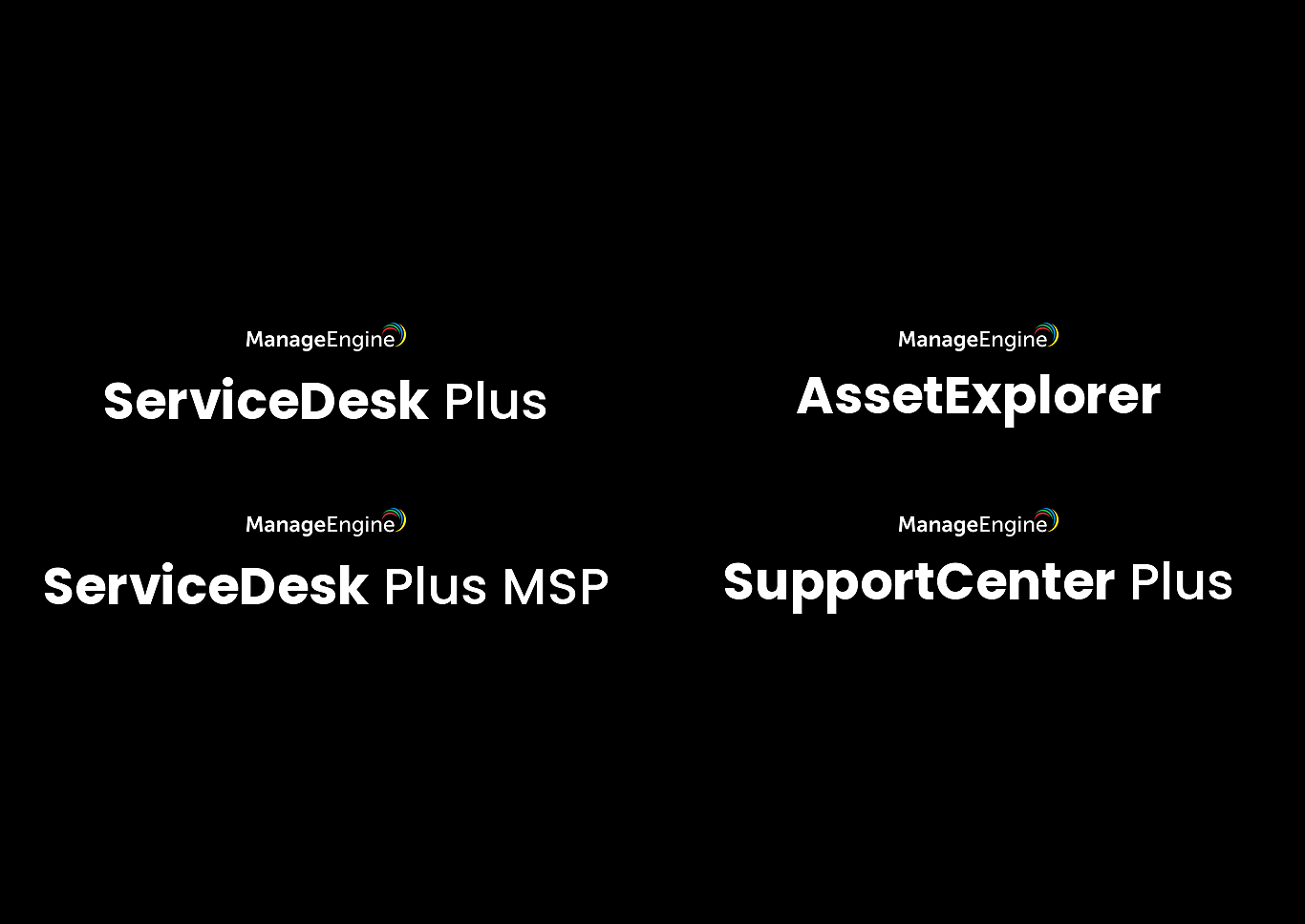 ManageEngine ServiceDesk Plus — mesa de ayuda y gestión de TI