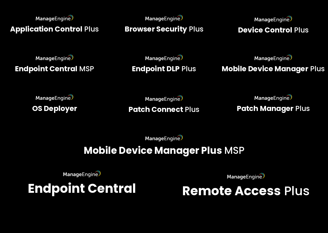 unified-endpoint-management-security